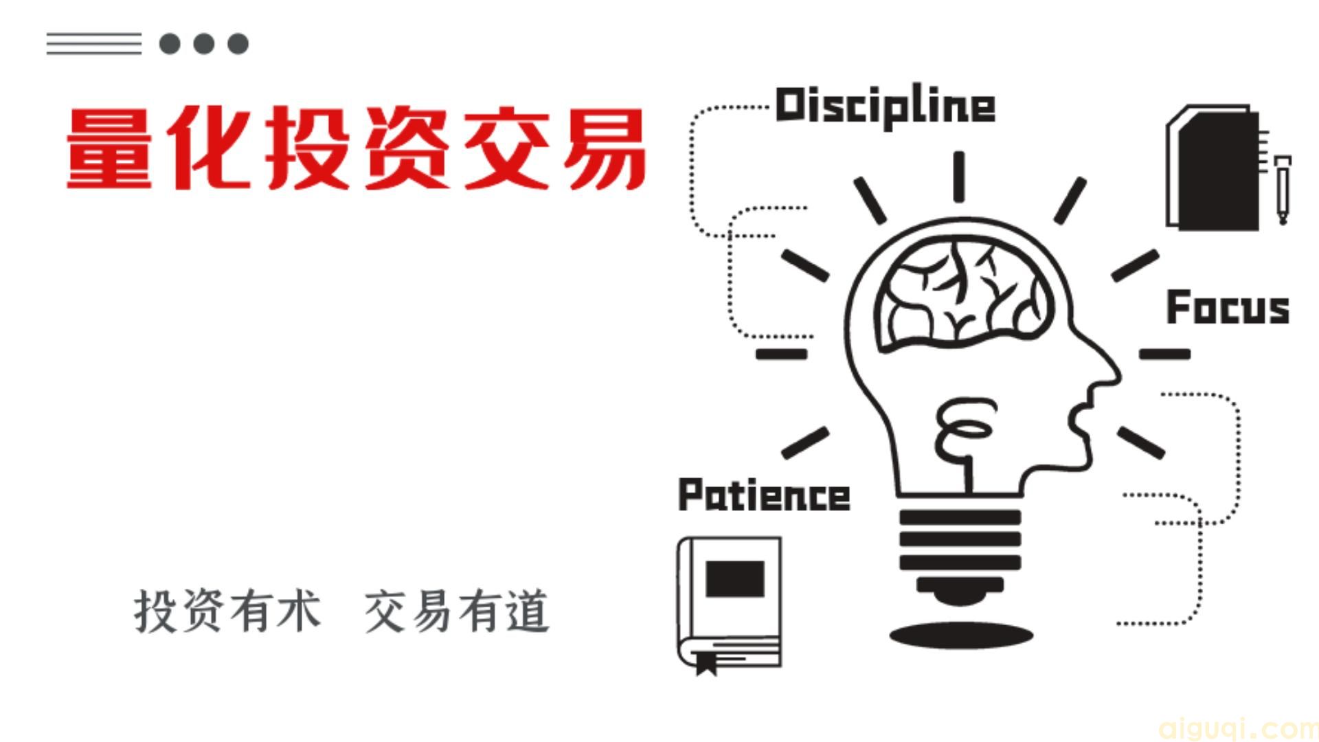 一起学交易系列03 K线基础知识之判断顶底