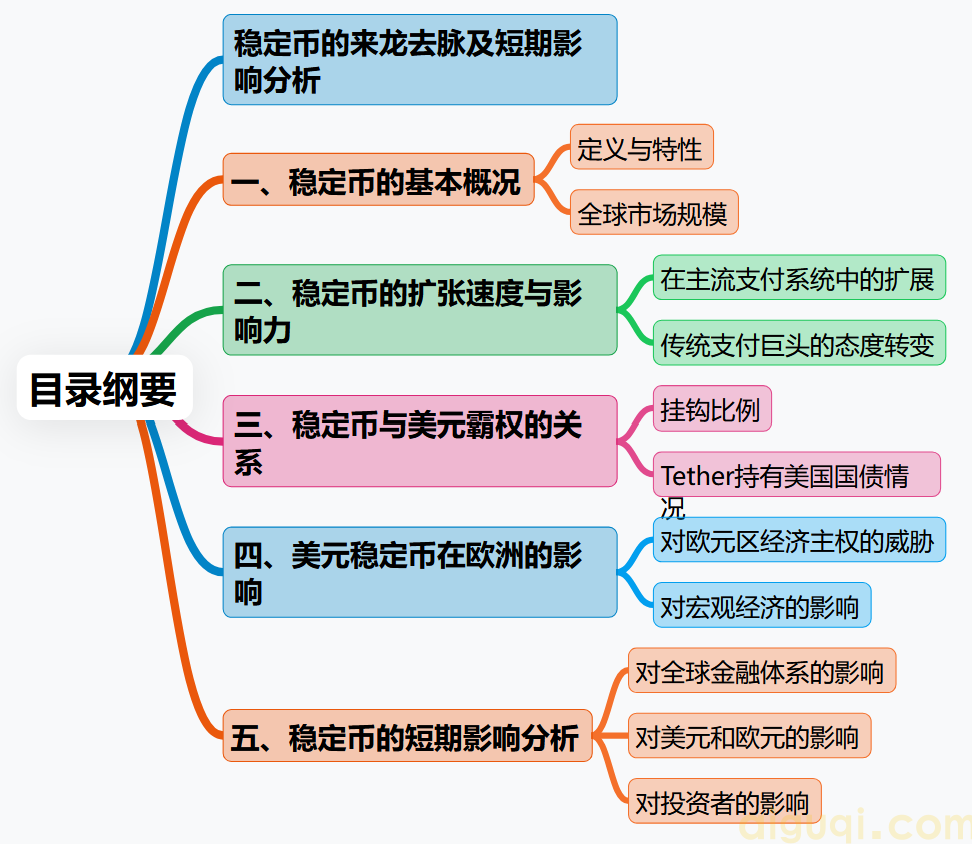 屏幕截图 2025-05-27 174611.png